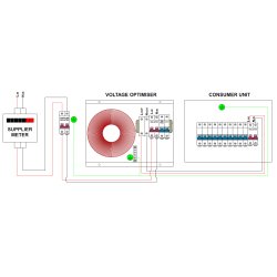 CPN Cudis B60 connections