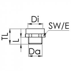 WISKA AMPM dimensions