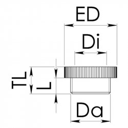 WISKA MRM dimensions