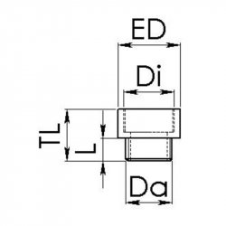 WISKA MEM dimensions